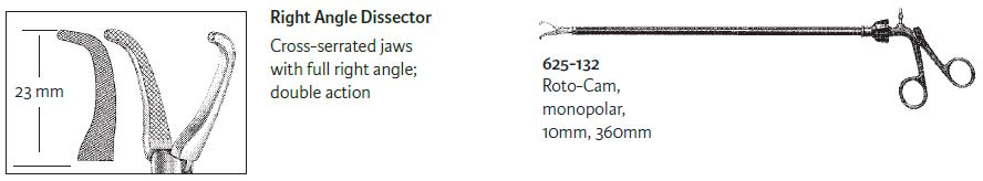 Right Angle Dissector 1