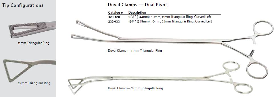 Duval Clamps 1