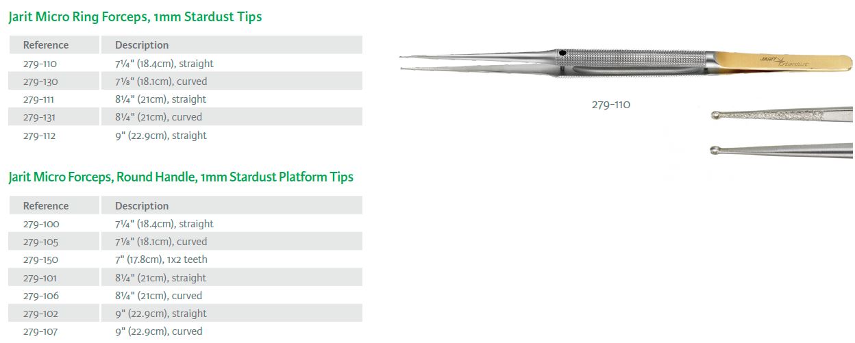 Jarit Micro Ring Forceps