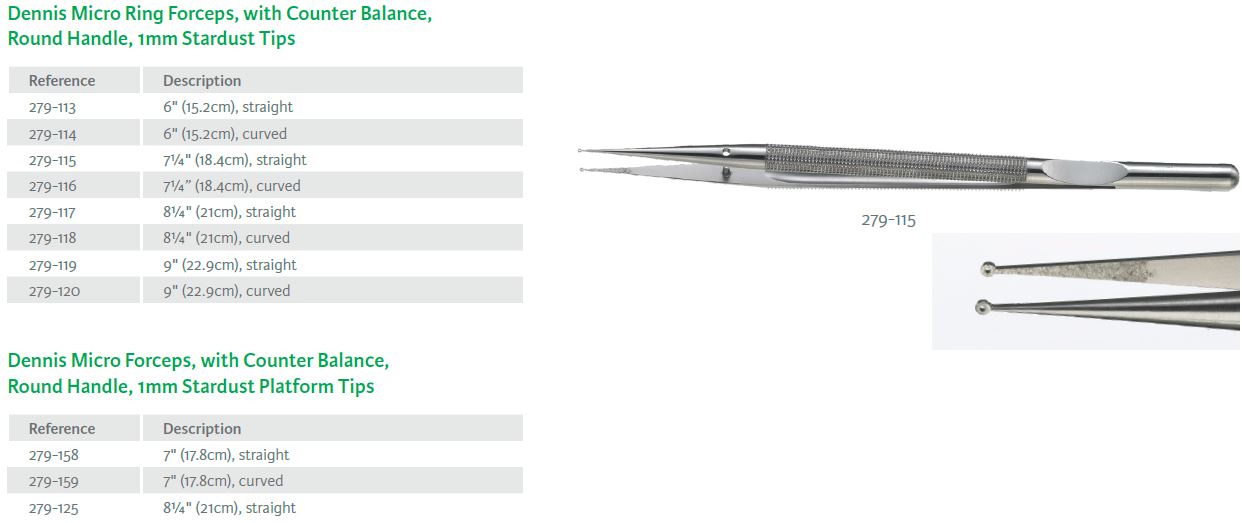 Dennis MicroRing Forceps