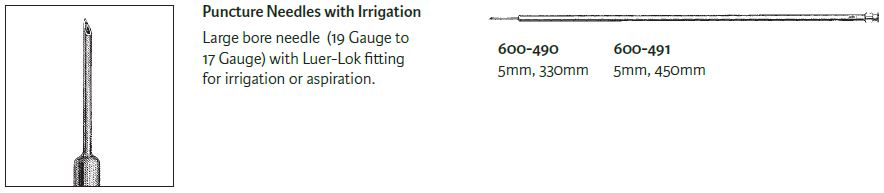 Puncture Needles with Irrigation