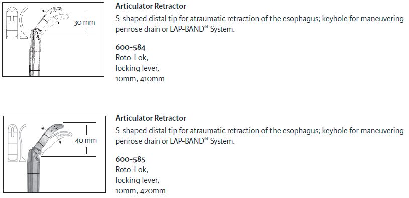 Articulators Retractor