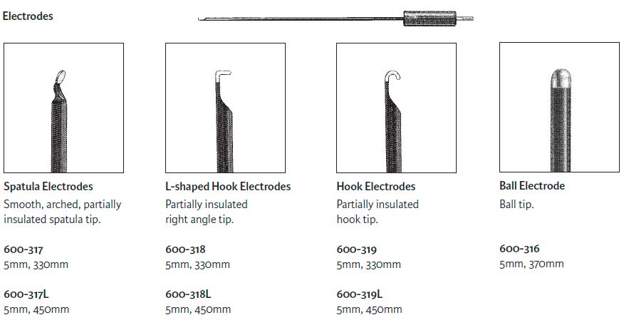 Electrodes