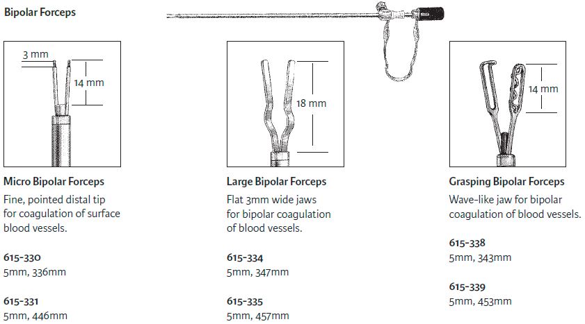 Bipolar Forceps